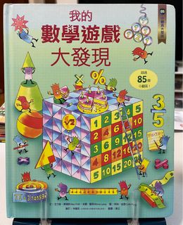 （分類：）位於 。 由 c0_c0 提交（商品編號 1297515835，圖片 1）。簡介： 。