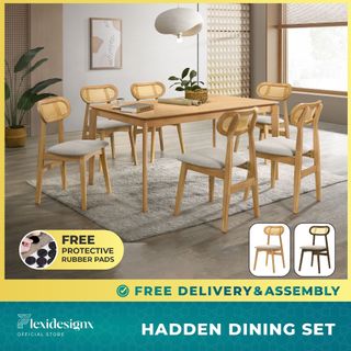 (Category: ) located in . Submitted by raychua_yourhomeneeds (Listing ID 1297435458, Image 1). Description: .