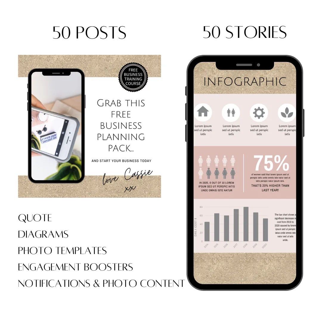 105 Social Media Canva PALE GOLD Instagram Branding Package Templates ...