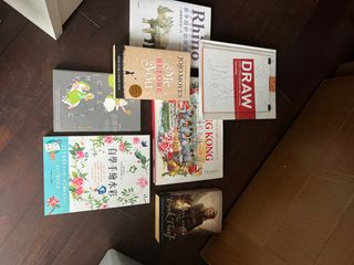 （分類：）位於 。 由 siuju 提交（商品編號 1300970031，圖片 1）。簡介： 。