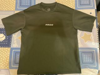 由 student__ (刊登 ID 1301066110，圖片 1) 提交，位於 的 (類別：)，說明：。