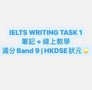 （分類：）位於 。 由 declutter.osl 提交（商品編號 1301086411，圖片 1）。簡介： 。