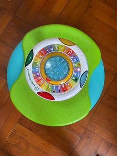 （分類：）位於 。 由 ahgun 提交（商品編號 1300939017，圖片 1）。簡介： 。