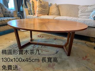 （分類：）位於 。 由 mystuffs66 提交（商品編號 1301094449，圖片 1）。簡介： 。