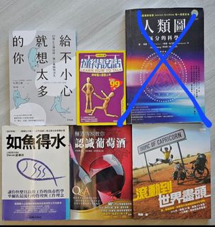 （分類：）位於 。 由 emegduj 提交（商品編號 1294701917，圖片 1）。簡介： 。