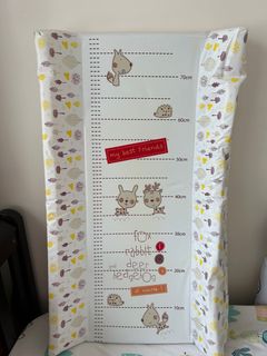 （分類：）位於 。 由 secondhandgoodness 提交（商品編號 1302610653，圖片 1）。簡介： 。