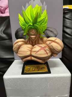 （分類：）位於 。 由 brian2244 提交（商品編號 1302636410，圖片 1）。簡介： 。