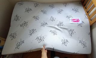 （分類：）位於 。 由 socheung95 提交（商品編號 1302738849，圖片 1）。簡介： 。