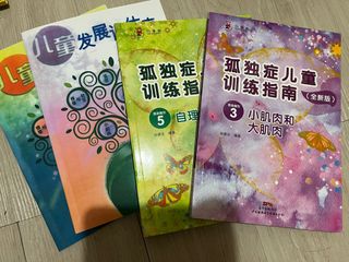 （分類：）位於 。 由 thisissmile 提交（商品編號 1302962842，圖片 1）。簡介： 。