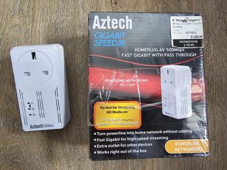 (Category: ) located in . Submitted by secondhand.items.sale (Listing ID 1302950829, Image 1). Description: .
