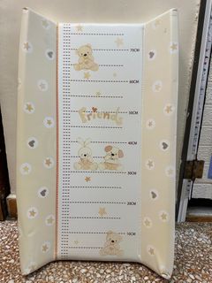 （分類：）位於 。 由 poohyan2 提交（商品編號 1302937767，圖片 1）。簡介： 。