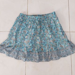 (Kategori: ) berada di . Dikirim oleh preloved_authentic8 (ID iklan 1302904971, Gambar 1). Deskripsi: .