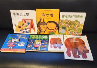 （分類：）位於 。 由 cpy433 提交（商品編號 1303003986，圖片 1）。簡介： 。