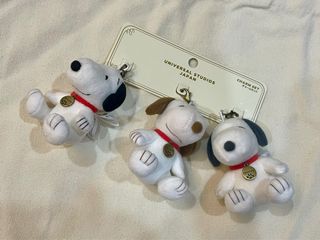 (Category: ) located in . Submitted by fengxya (Listing ID 1303017861, Image 1). Description: .
