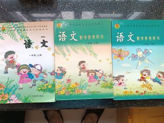 （分類：）位於 。 由 newhomeuser 提交（商品編號 1303137582，圖片 1）。簡介： 。