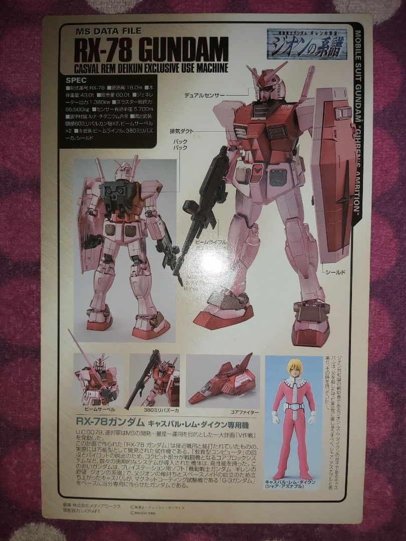高達Gundam 紅色電鍍MG RX-78-2 RX782 CA C/A Char Custom 基