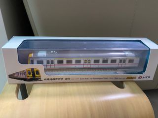 （分類：）位於 。 由 jc5566 提交（商品編號 1303233213，圖片 1）。簡介： 。