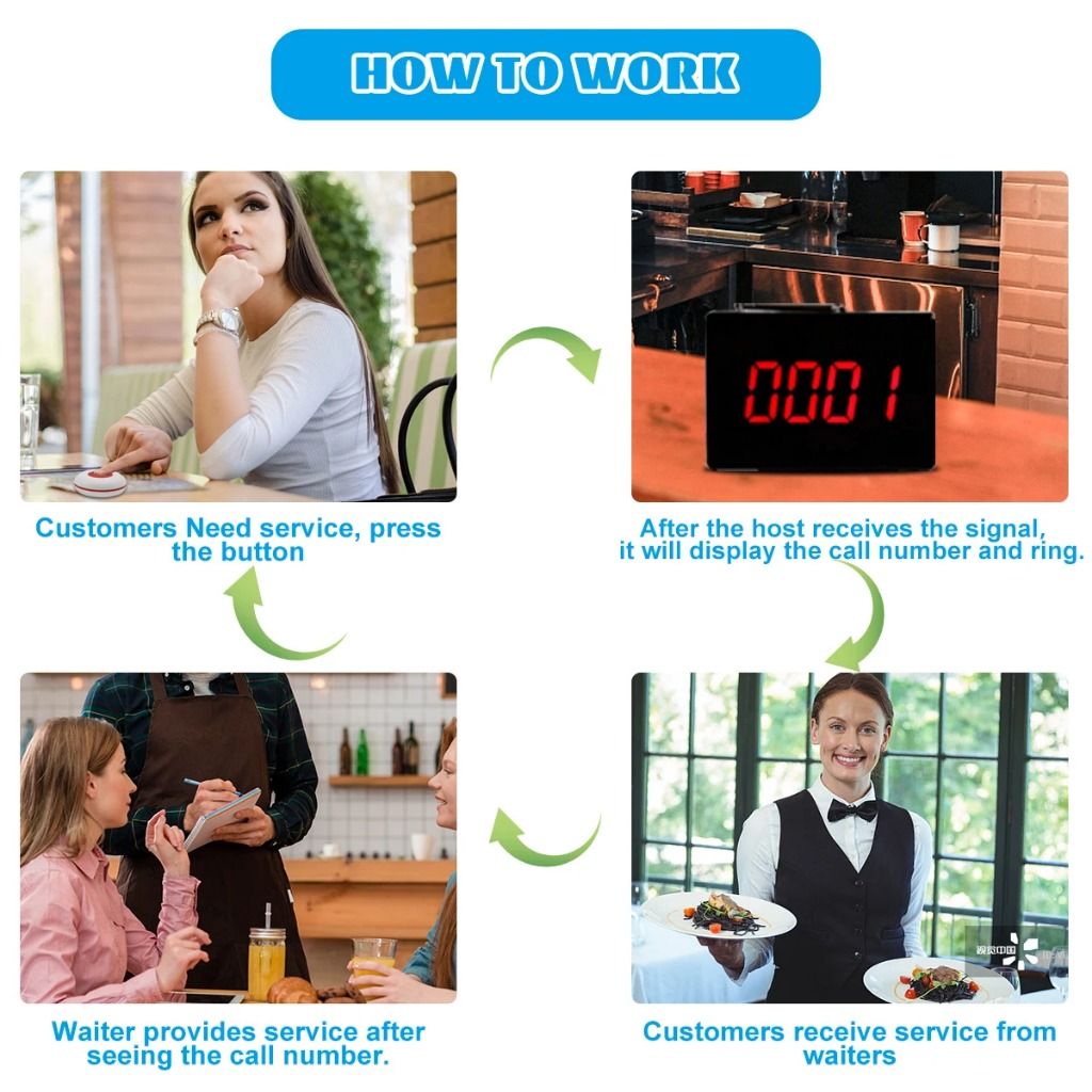DAYTECH Wireless Call system Model E-P4 Waiter Call Bell Button Pager ...