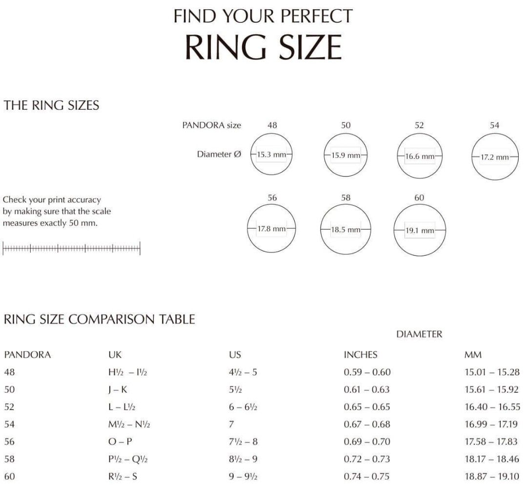 Pandora ring conversion chart new arrivals
