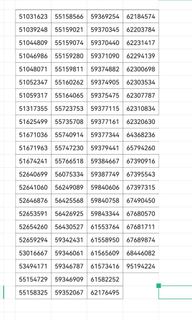 （分類：）位於 。 由 cvlee 提交（商品編號 1303254249，圖片 1）。簡介： 。