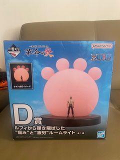 （分類：）位於 。 由 alanlam0114 提交（商品編號 1303463911，圖片 1）。簡介： 。