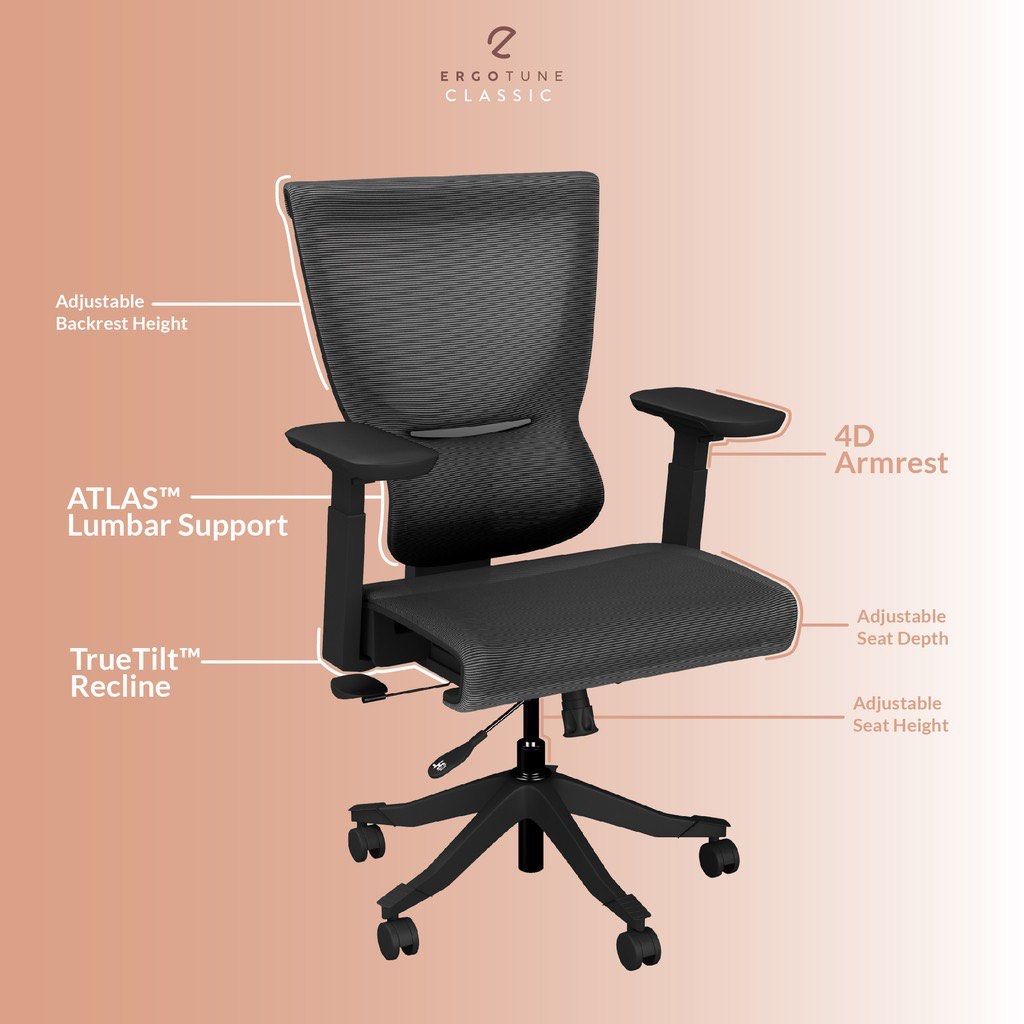 Ergotune chair review clearance