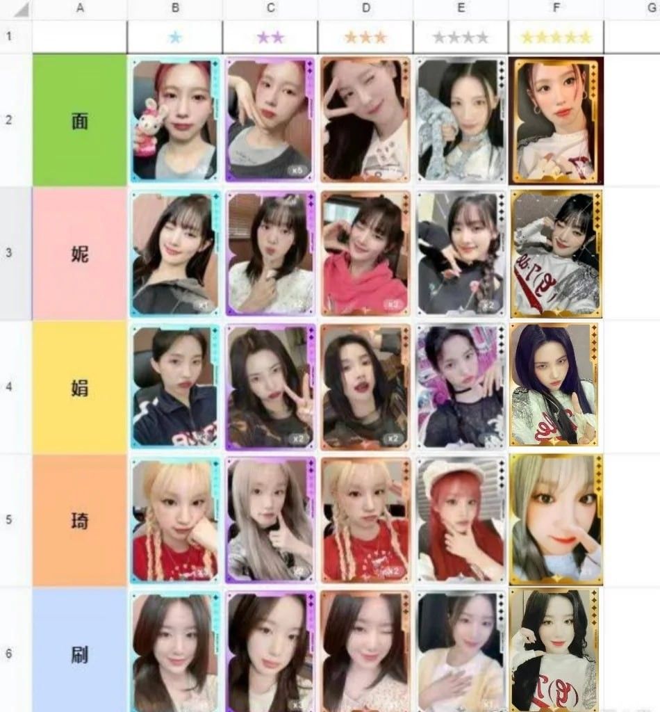 gidle idle we are 中国 中華 qq music 五枚 トレカ 2023 (G)I