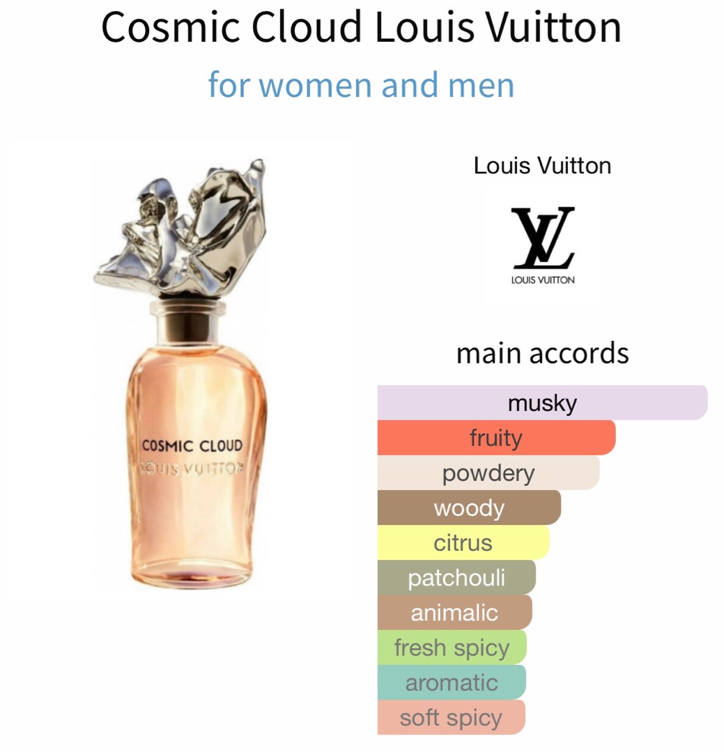 New! Louis Vuitton Cosmic Cloud, Beauty & Personal Care, Fragrance