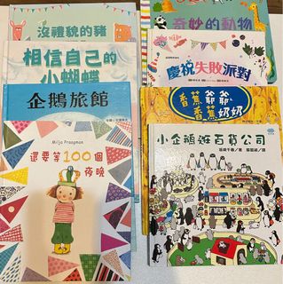 （分類：）位於 。 由 cocicin 提交（商品編號 1303692708，圖片 1）。簡介： 。