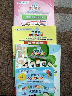 （分類：）位於 。 由 se2114 提交（商品編號 1303645650，圖片 1）。簡介： 。
