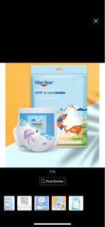 (Category: ) located in . Submitted by everything.under.the.sun (Listing ID 1303640600, Image 1). Description: .