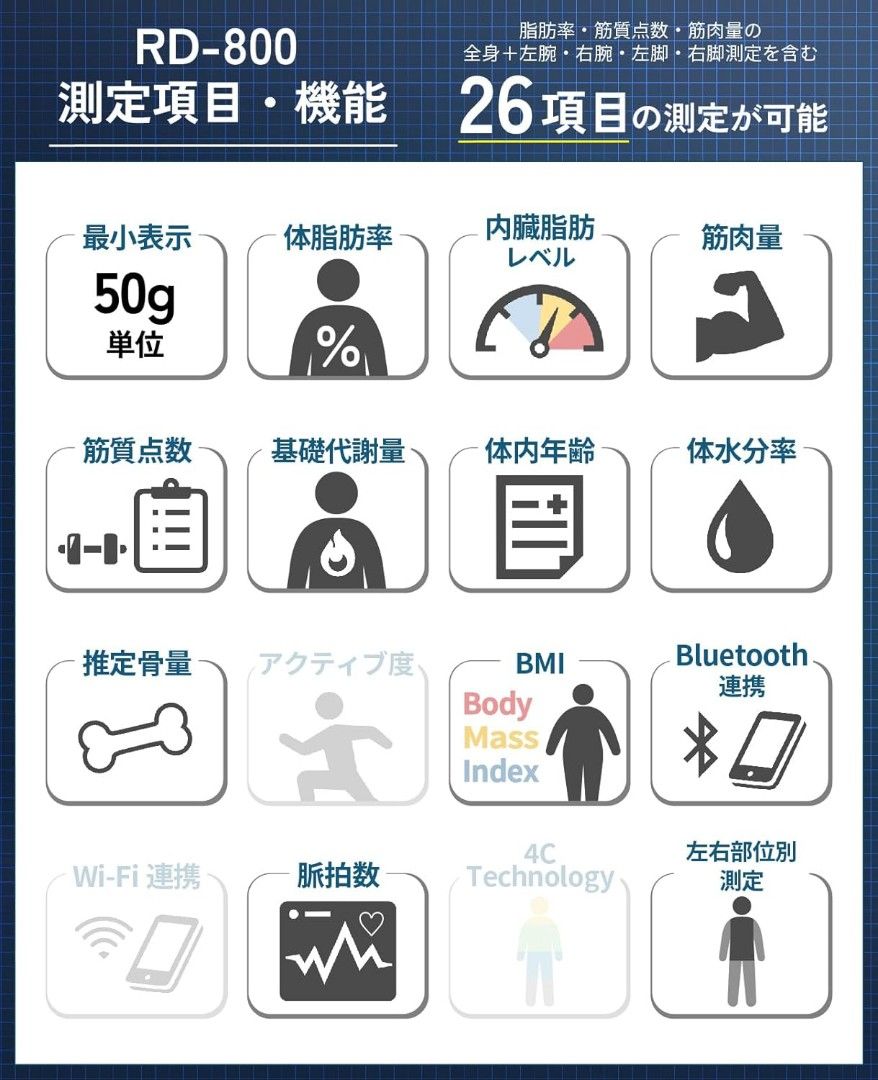 Tanita RD800-BK 全新日本制, 健康及營養食用品, 健康監測儀和體重秤 
