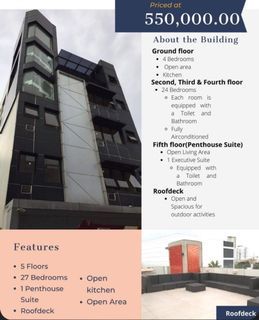 Building For Rent 📍197 Captain Roja, San Juan, Manila