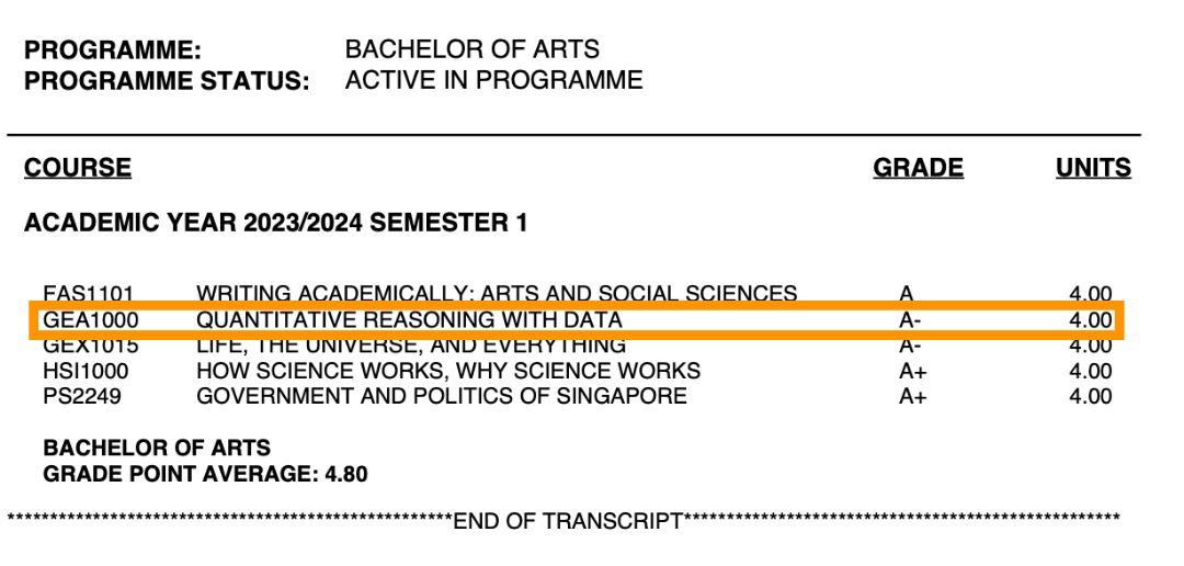 [Grade A-] GEA1000 NUS Study/Exam Notes on Carousell