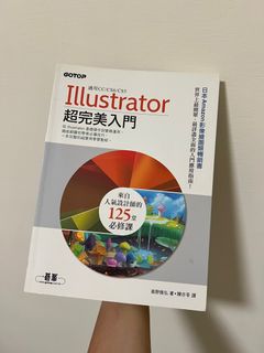 由 nty1217 (刊登 ID 1304017561，圖片 1) 提交，位於 的 (類別：)，說明：。