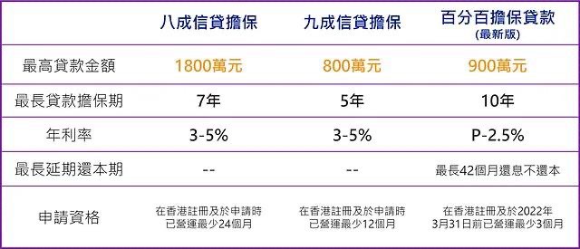 （分類：）位於 。 由 Ken122 提交（商品編號 1304210144，圖片 1）。簡介： 。