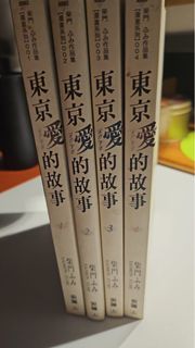 （分類：）位於 。 由 xephonl 提交（商品編號 1304131295，圖片 1）。簡介： 。