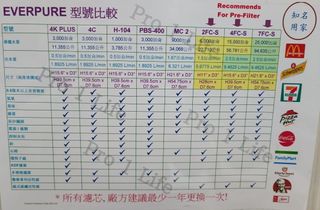 （分類：）位於 。 由 0nlyfunssss 提交（商品編號 1304182017，圖片 1）。簡介： 。