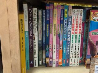 （分類：）位於 。 由 wcmmmmxx 提交（商品編號 1304209972，圖片 1）。簡介： 。
