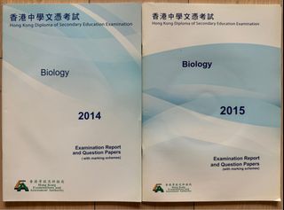 （分類：）位於 。 由 sunshinetr 提交（商品編號 1304171361，圖片 1）。簡介： 。