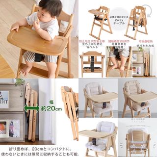 （分類：）位於 。 由 cocong911 提交（商品編號 1304168033，圖片 1）。簡介： 。