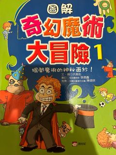 （分類：）位於 。 由 ek0000 提交（商品編號 1301257546，圖片 1）。簡介： 。