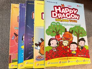 （分類：）位於 。 由 happihippo 提交（商品編號 1301287779，圖片 1）。簡介： 。