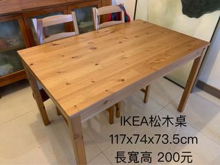（分類：）位於 。 由 mystuffs66 提交（商品編號 1301172141，圖片 1）。簡介： 。