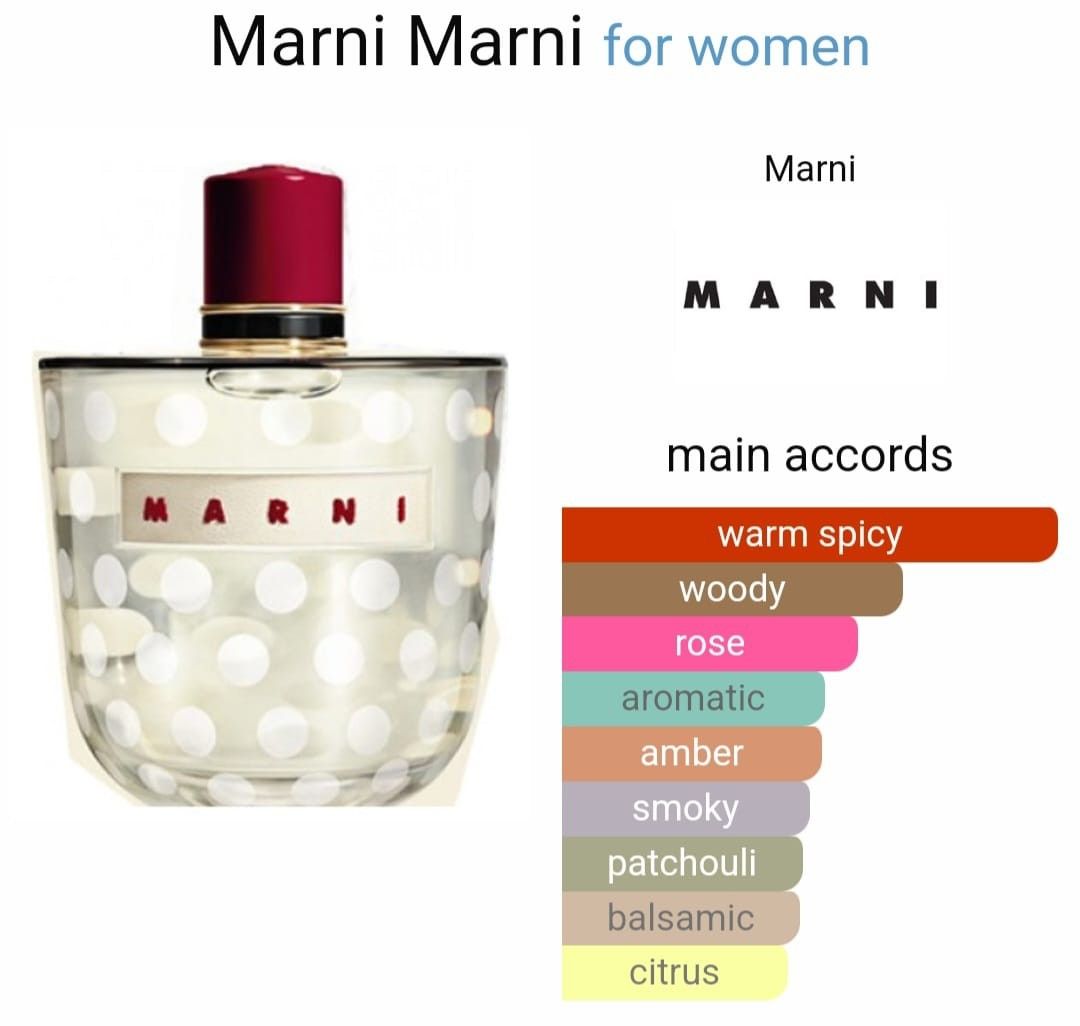 marni_65ml_eau_de_parfum__perf