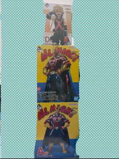 (Category: ) located in . Submitted by jiet91 (Listing ID 1301115295, Image 1). Description: .
