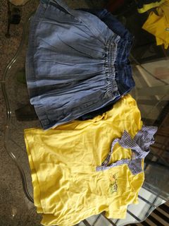 (Category: ) located in . Submitted by boon2008 (Listing ID 1301157381, Image 1). Description: .