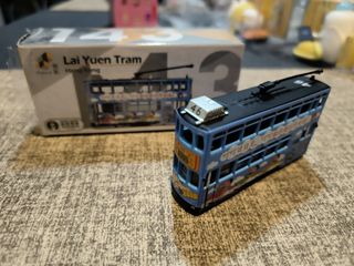 （分類：）位於 。 由 kason609 提交（商品編號 1301245246，圖片 1）。簡介： 。