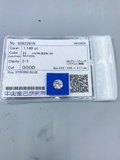 （分類：）位於 。 由 jojo_peng 提交（商品編號 1304390180，圖片 1）。簡介： 。