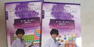 （分類：）位於 。 由 dick1357 提交（商品編號 1304415265，圖片 1）。簡介： 。